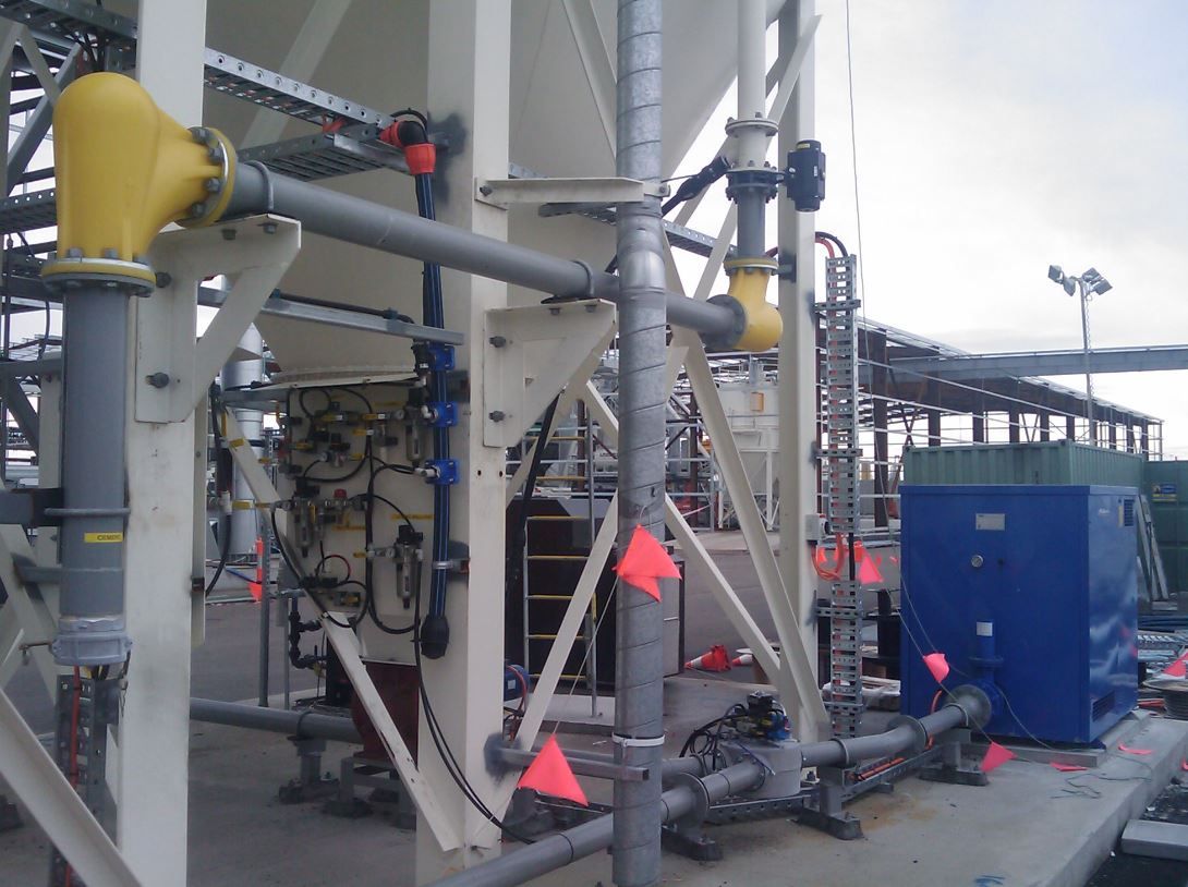 Pneumatics & Actuation