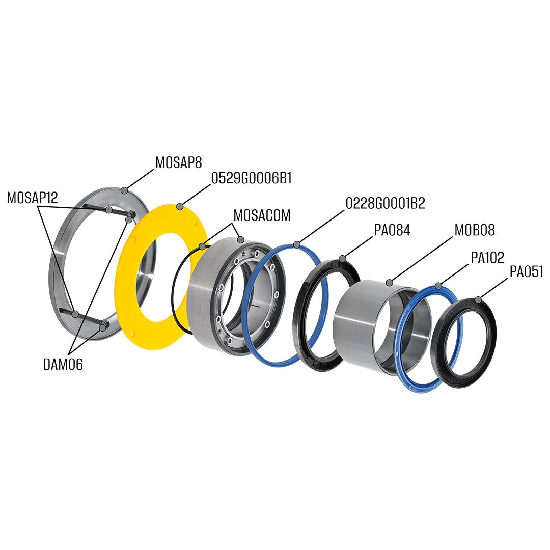 Shaft Sealing and Bearing Repair Kit for Sicoma Mixers